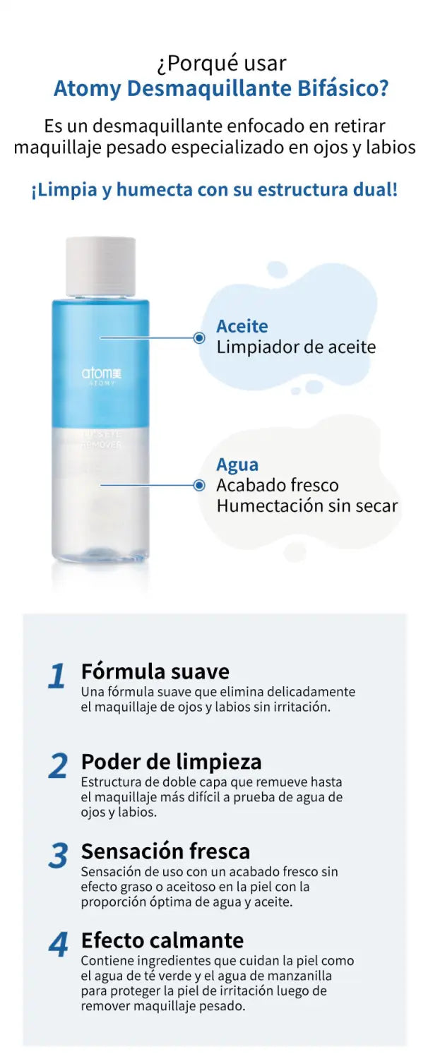Desmaquillante Bifásico ATOMY