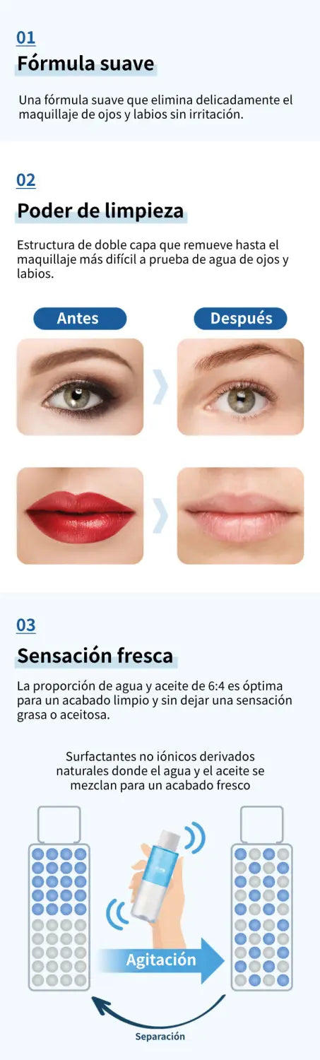 Desmaquillante Bifásico ATOMY