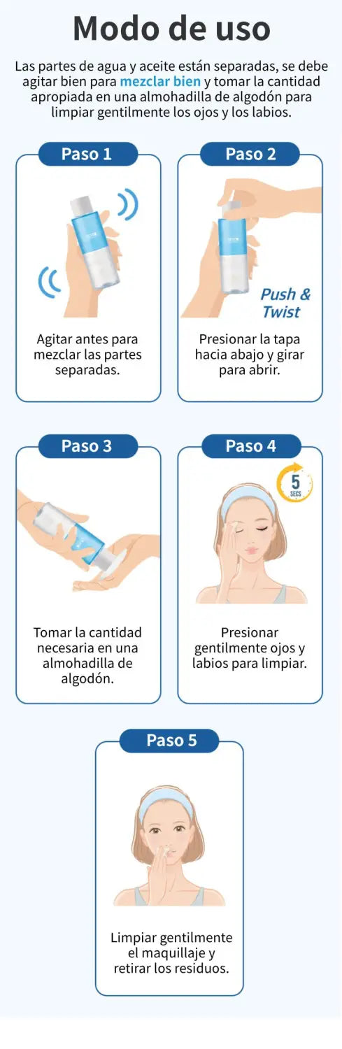 Desmaquillante Bifásico ATOMY