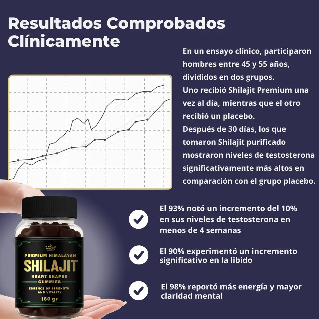 Garantía