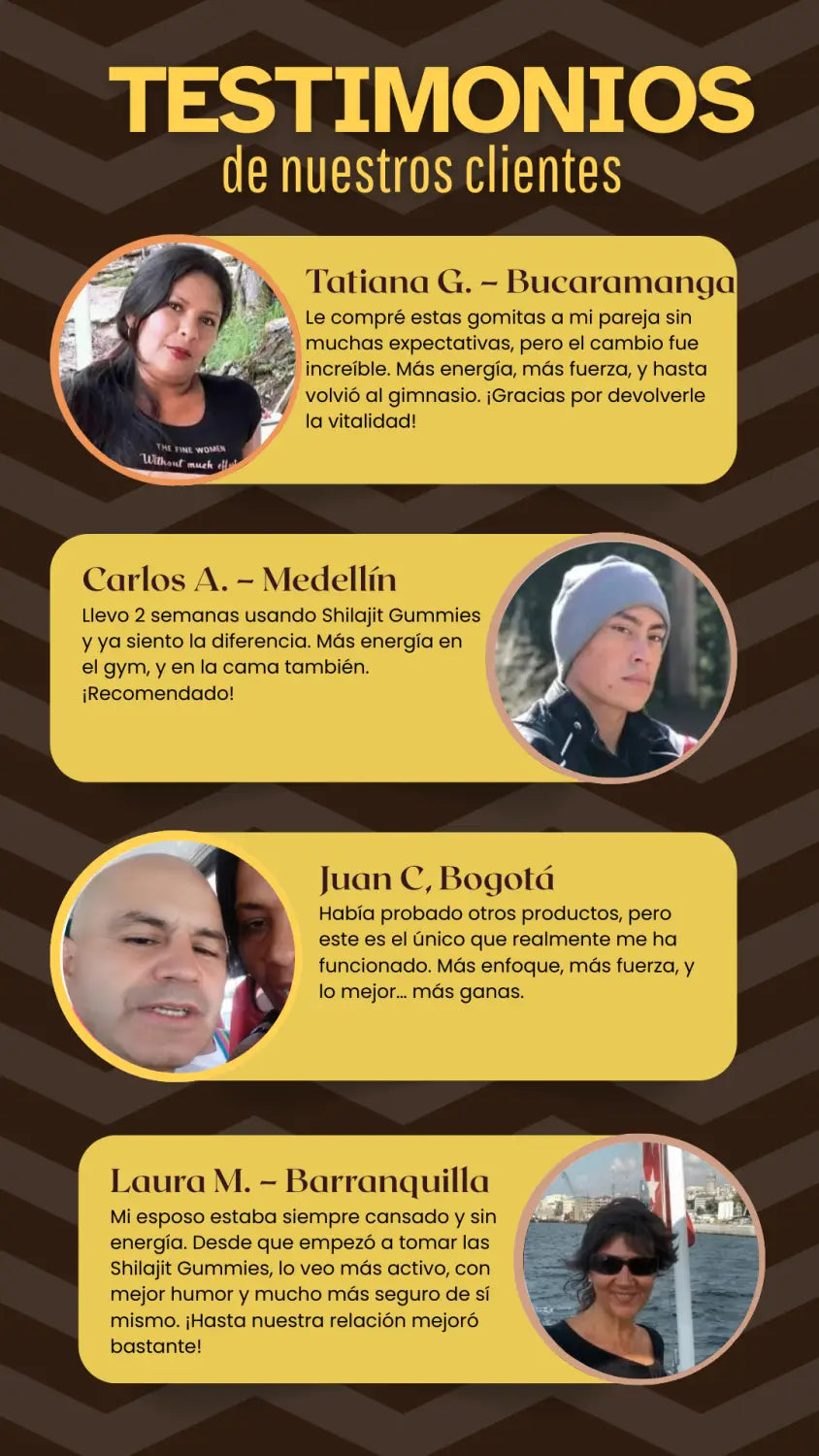 Testimonios