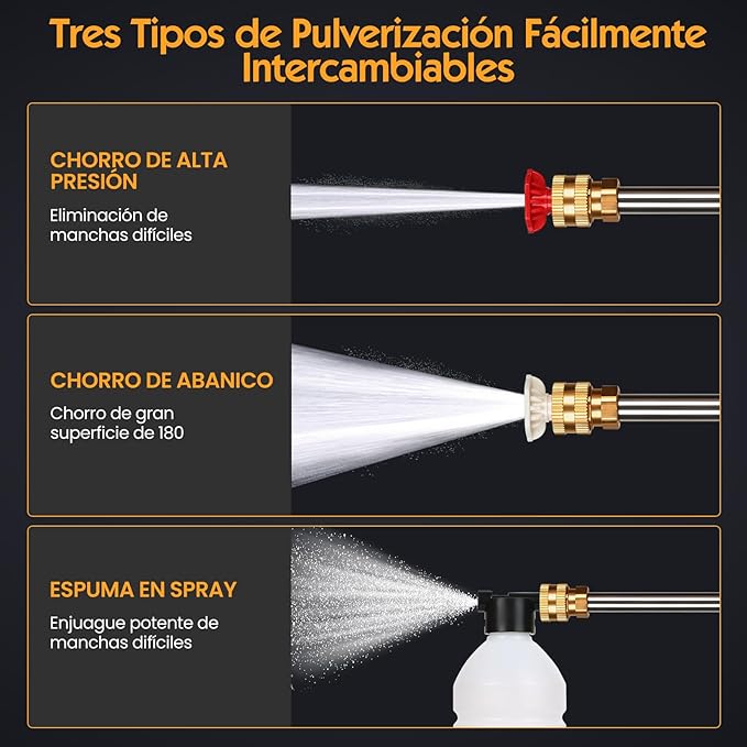 Presión ajustable