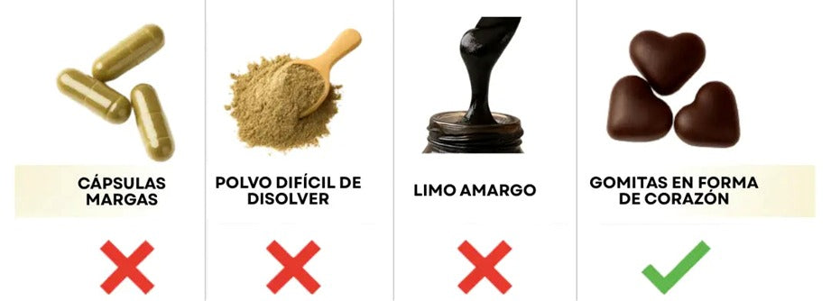 Gomas Shilajit Premium en Forma de Corazón con Minerales Esenciales