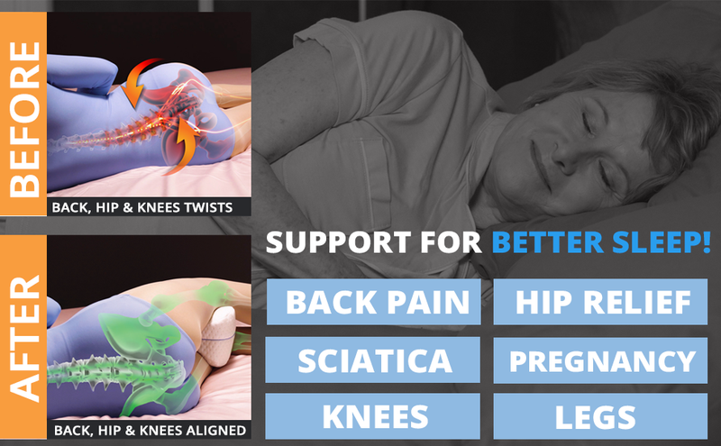 Almohada Ortopédica para pierna y rodilla