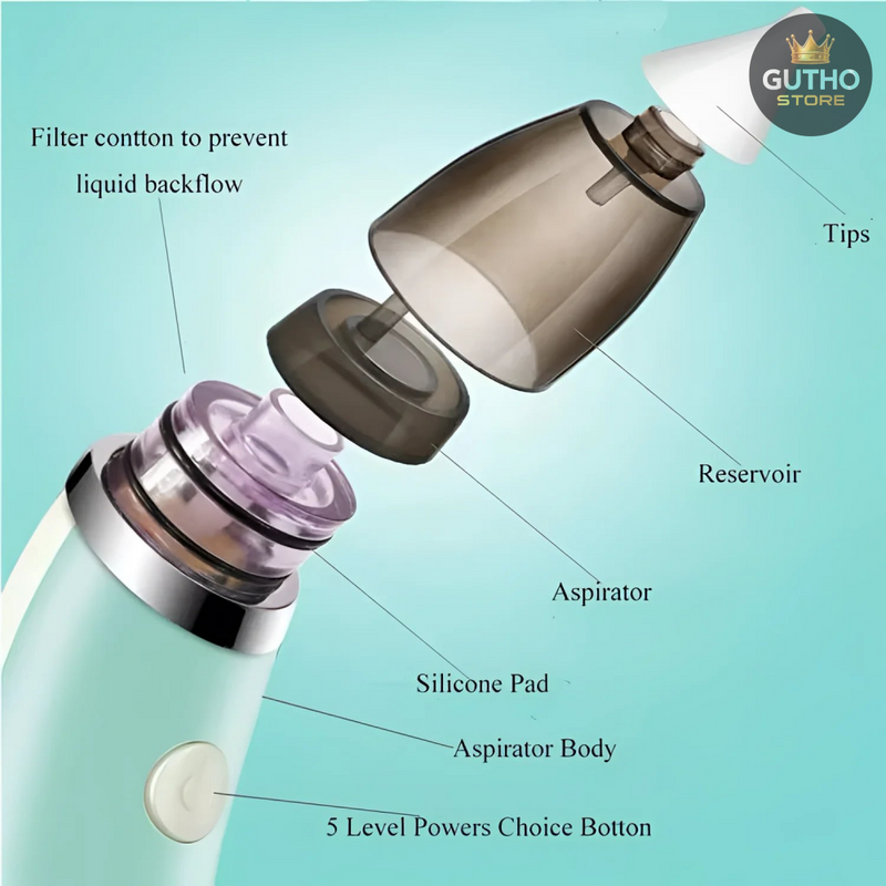 Aspirador Nasal Para Bebés Eléctrico Hogar