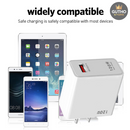 Cargador Celular 120w Carga Rapida Pared - Tecnologia