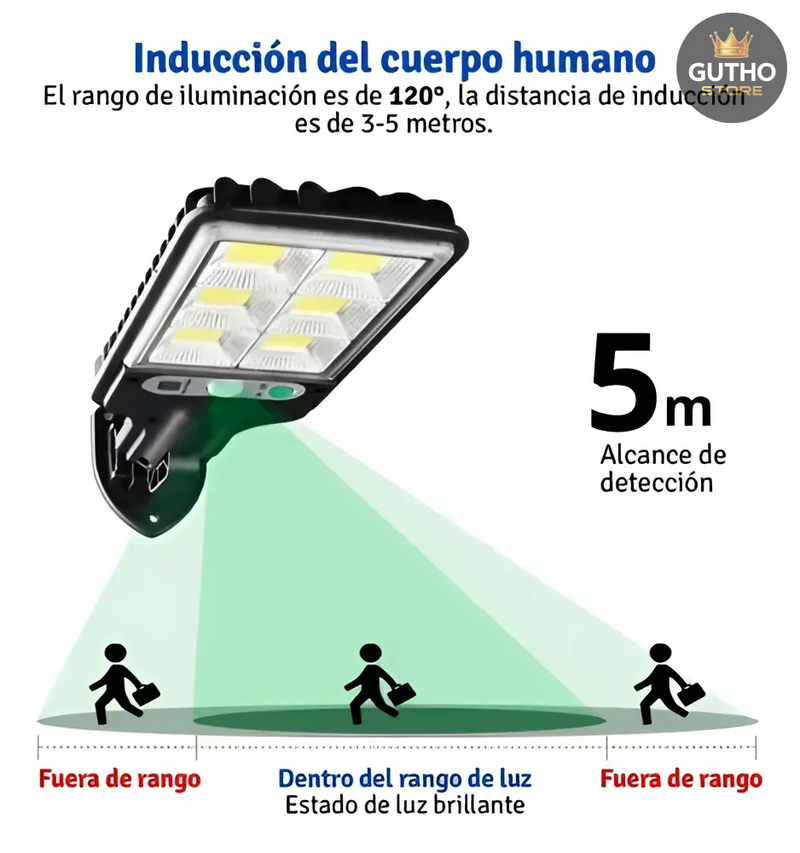 Lámpara Solar con Sensor de Movimiento Hogar