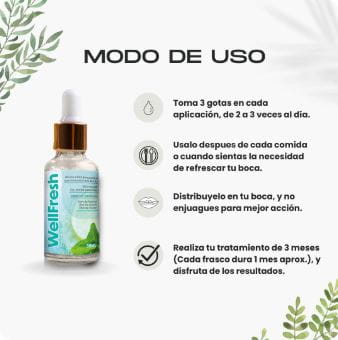 WellFresh Usage 1