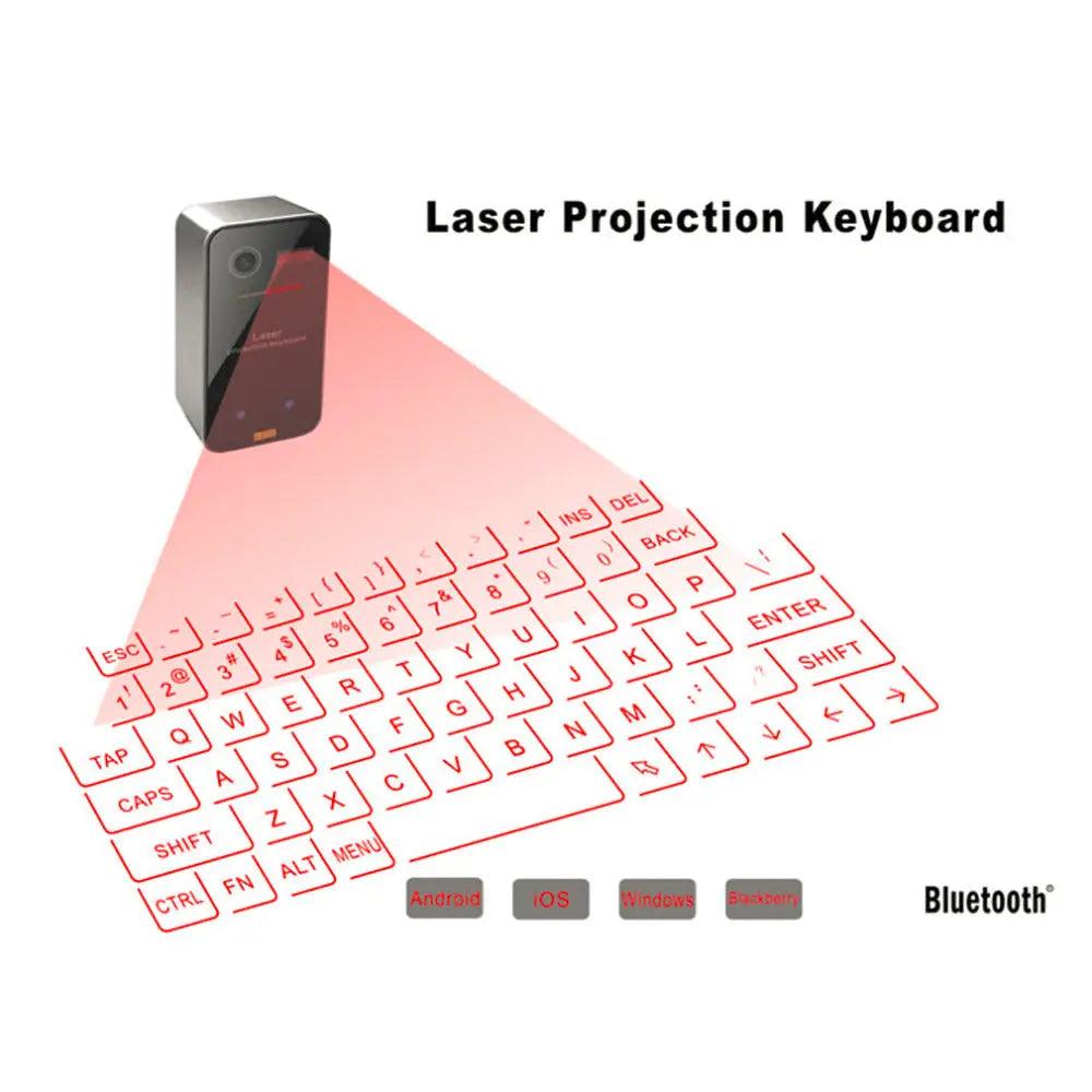 Teclado Láser