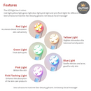 Radiofrecuencia Facial Led Mesoterapia