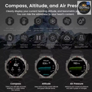 Reloj Inteligente Dm58 Gps Brújula 5atm Deportes